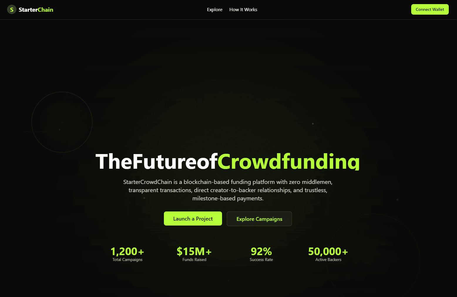Starter Crowd Chain screenshot