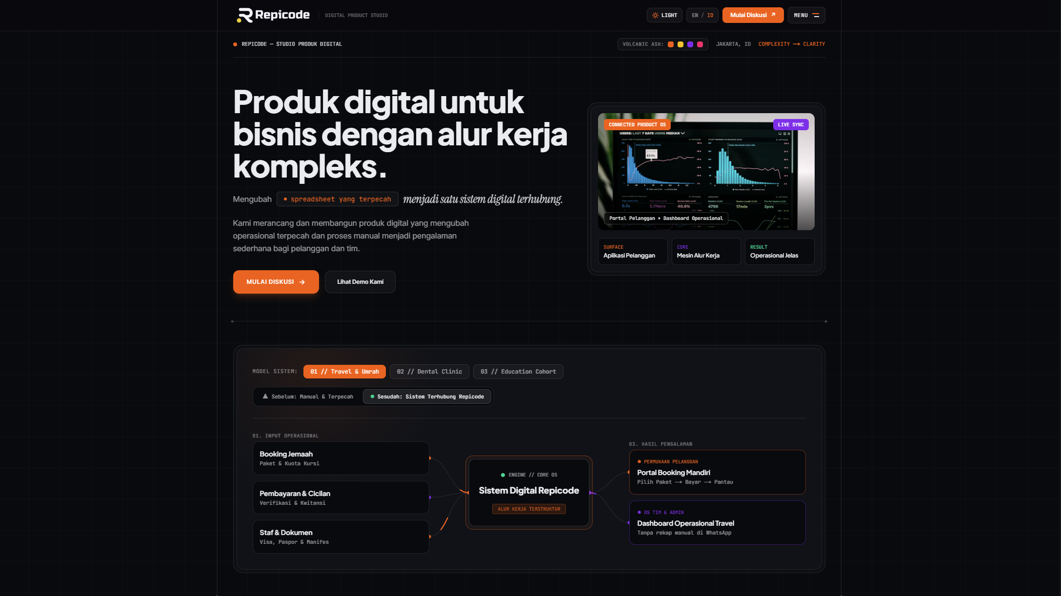 Repicode product screenshot